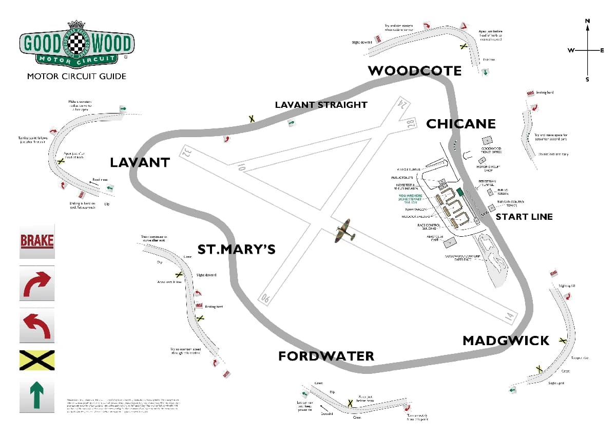 Goodwood Motor Circuit