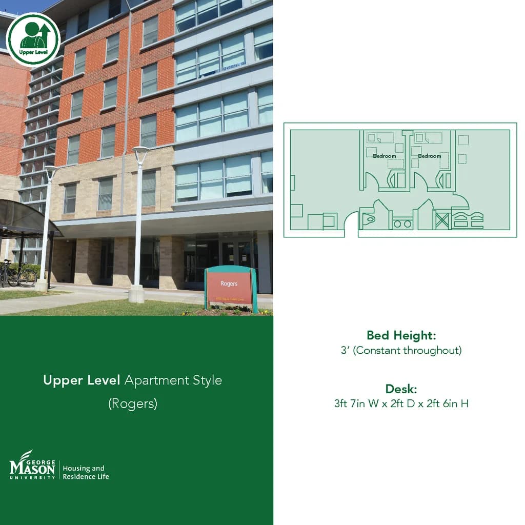Rogers Hall