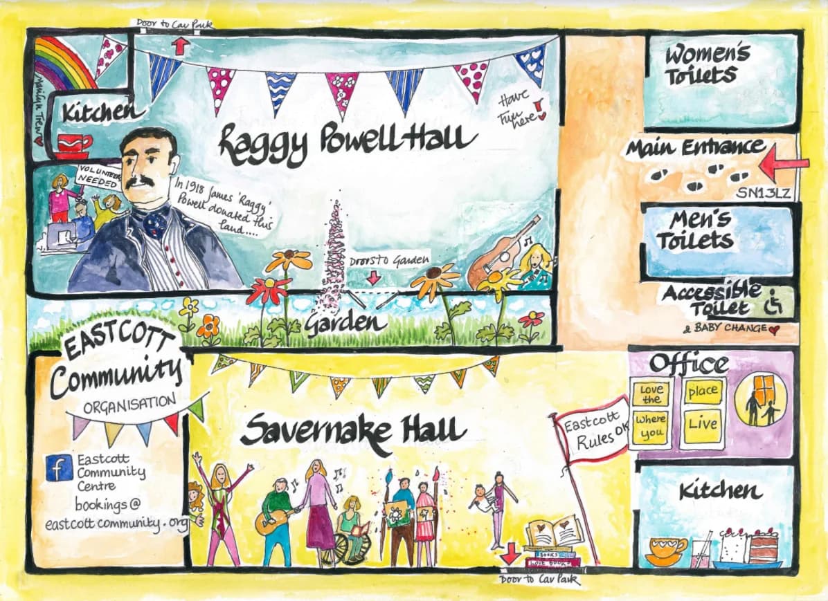 Eastcott Community Centre