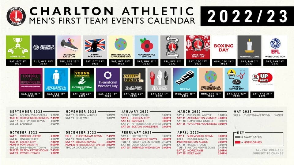 Charlton Events
