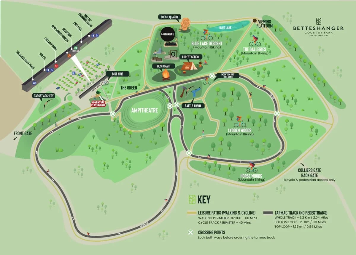 Betteshanger Park