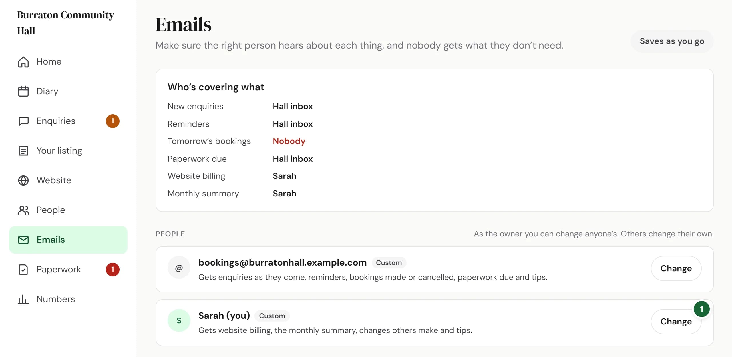 The Emails page: Who's covering what lists who gets new enquiries, reminders and tomorrow's bookings, then a card for the hall inbox and one for each person, with Change marked 1.