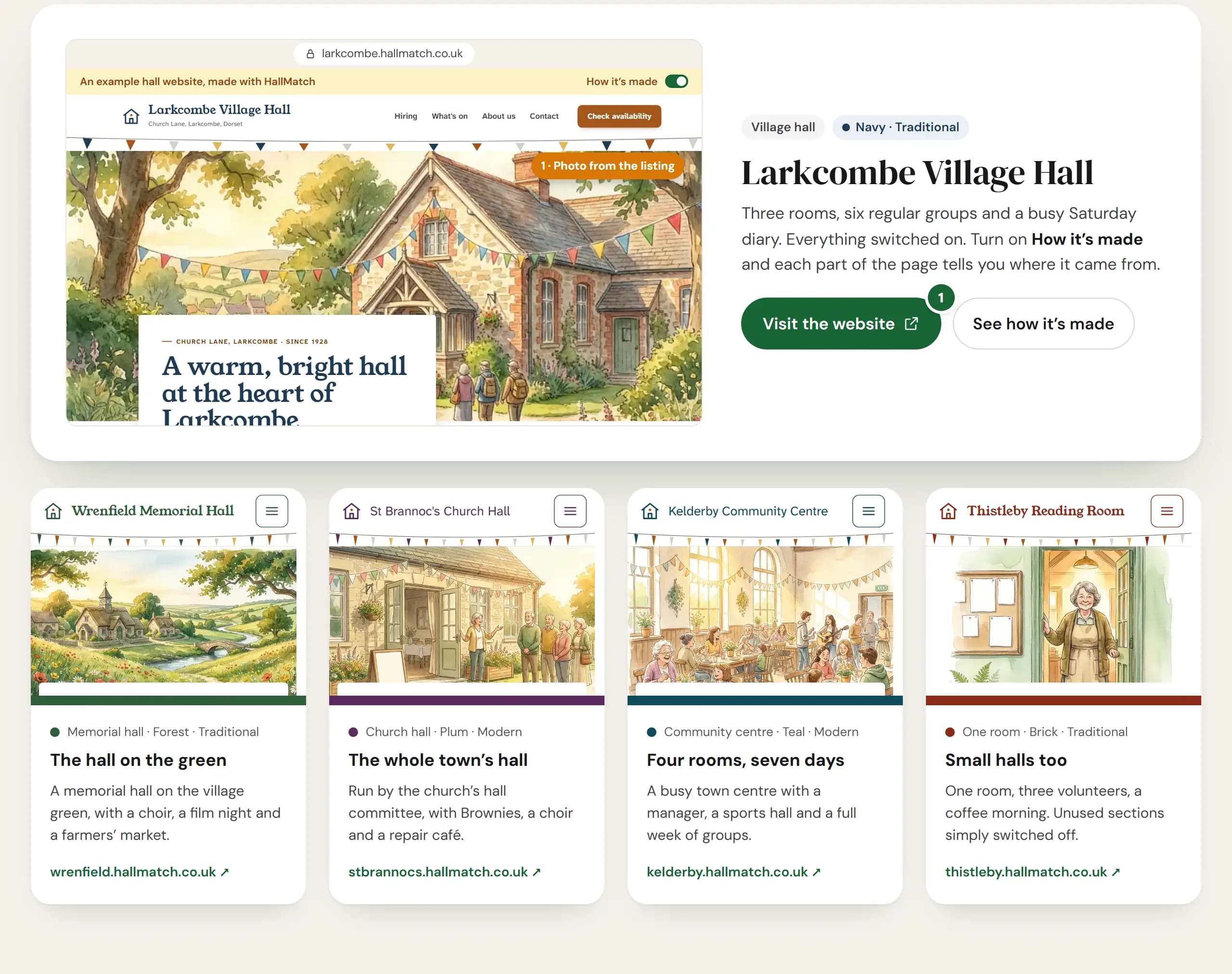 The Look round one section of Websites for halls: Larkcombe Village Hall's front page with Visit the website (marked 1) and See how it's made, and below it Wrenfield, St Brannoc's, Kelderby and Thistleby.